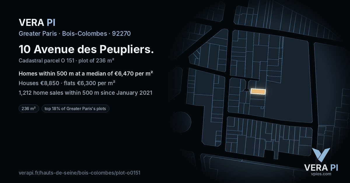 10 Avenue des Peupliers, Bois-Colombes at night – the plot lit, the parcels around coloured by the prices near them