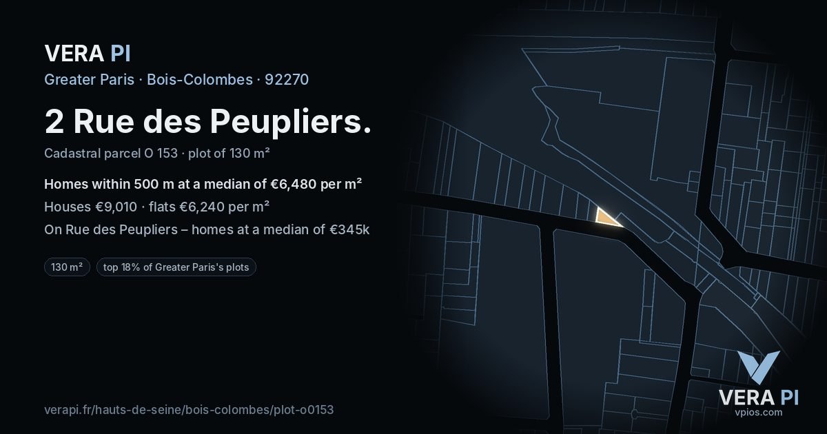 2 Rue des Peupliers, Bois-Colombes at night – the plot lit, the parcels around coloured by the prices near them