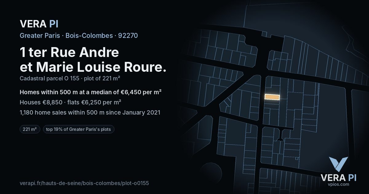 1 ter Rue Andre et Marie Louise Roure, Bois-Colombes at night – the plot lit, the parcels around coloured by the prices near them