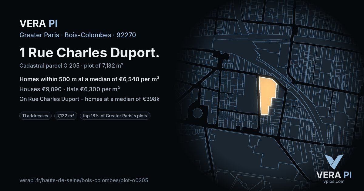 1 Rue Charles Duport, Bois-Colombes at night – the plot lit, the parcels around coloured by the prices near them