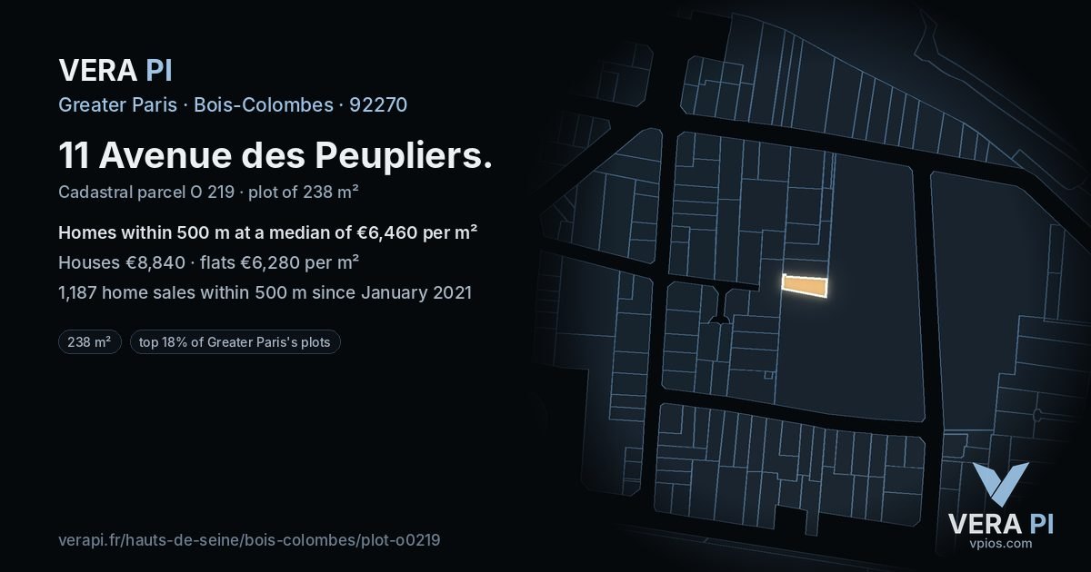 11 Avenue des Peupliers, Bois-Colombes at night – the plot lit, the parcels around coloured by the prices near them