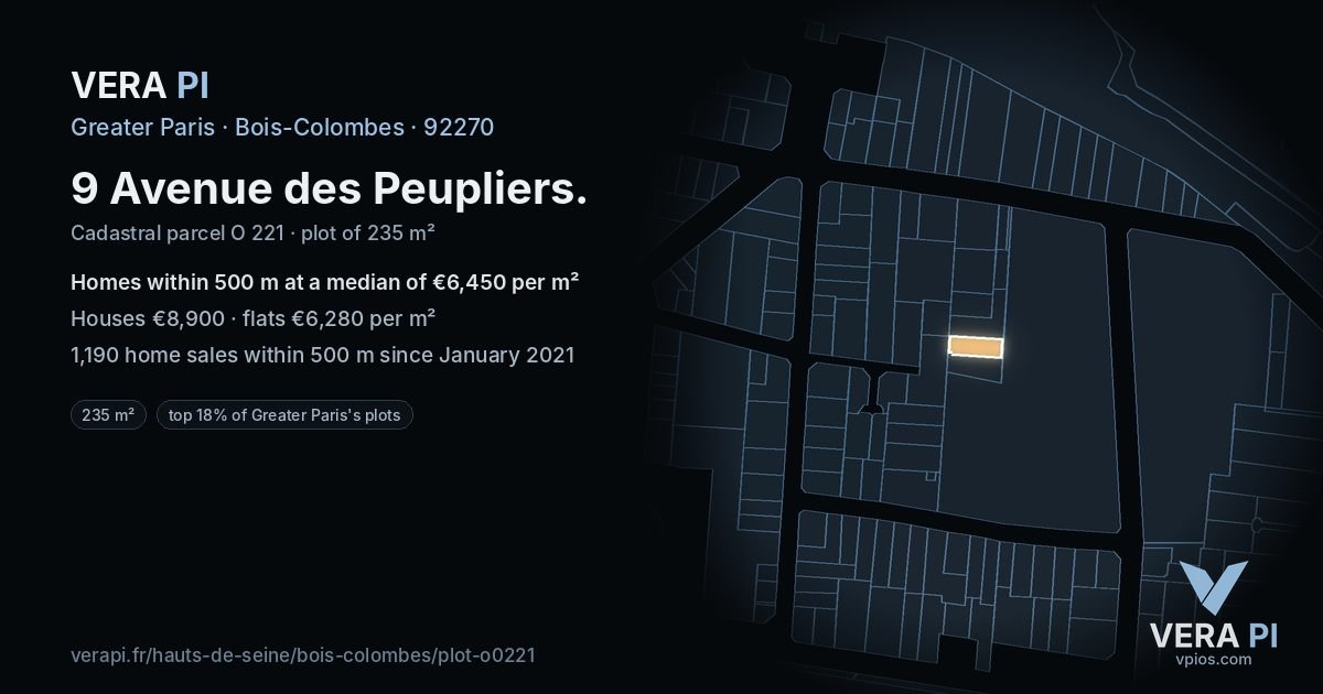9 Avenue des Peupliers, Bois-Colombes at night – the plot lit, the parcels around coloured by the prices near them