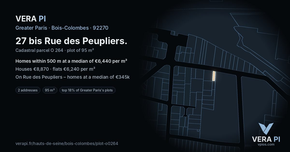 27 bis Rue des Peupliers, Bois-Colombes at night – the plot lit, the parcels around coloured by the prices near them