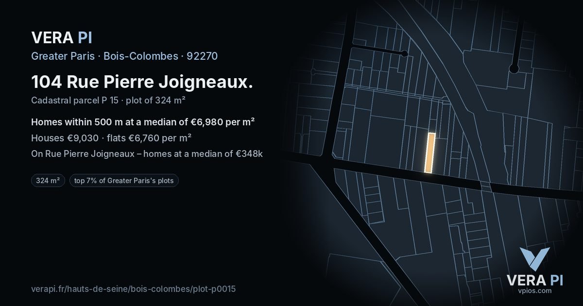 104 Rue Pierre Joigneaux, Bois-Colombes at night – the plot lit, the parcels around coloured by the prices near them