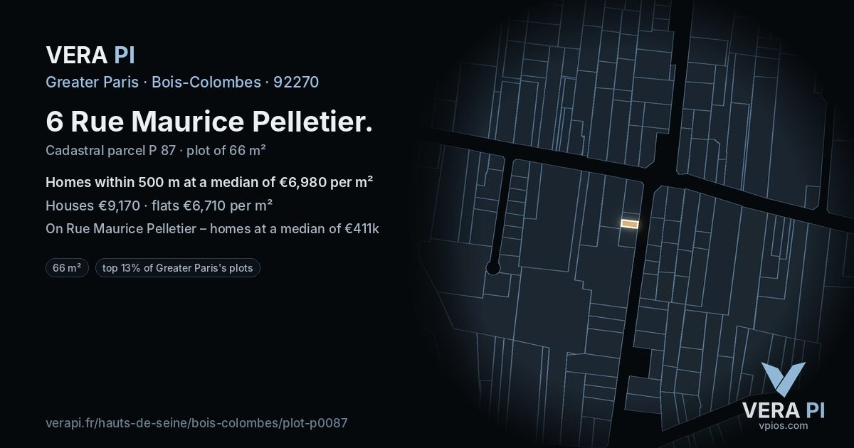 6 Rue Maurice Pelletier, Bois-Colombes at night – the plot lit, the parcels around coloured by the prices near them