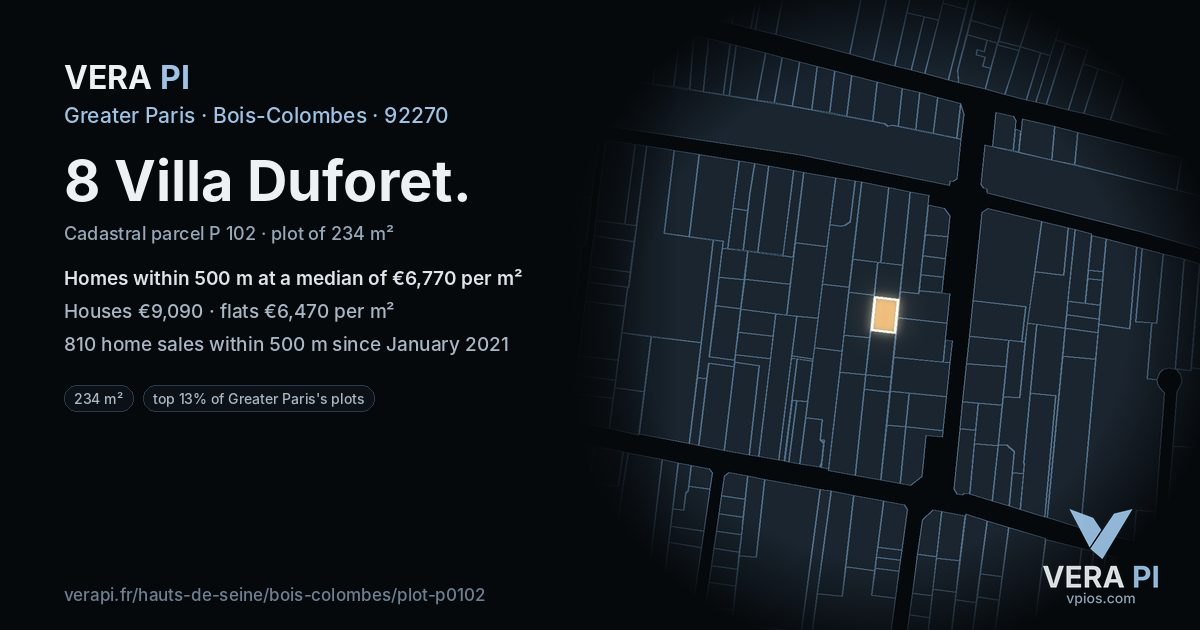 8 Villa Duforet, Bois-Colombes at night – the plot lit, the parcels around coloured by the prices near them