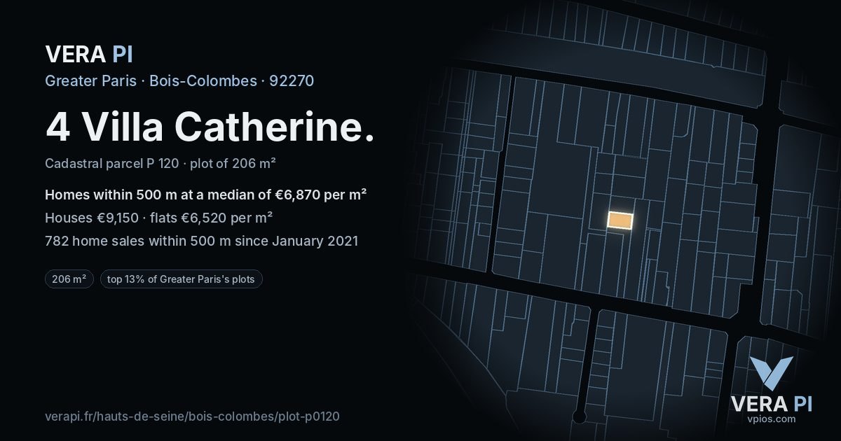 4 Villa Catherine, Bois-Colombes at night – the plot lit, the parcels around coloured by the prices near them
