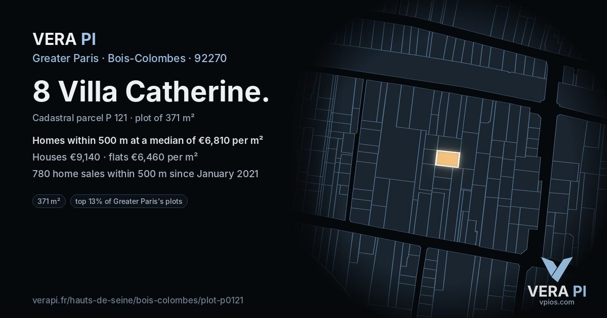 8 Villa Catherine, Bois-Colombes at night – the plot lit, the parcels around coloured by the prices near them