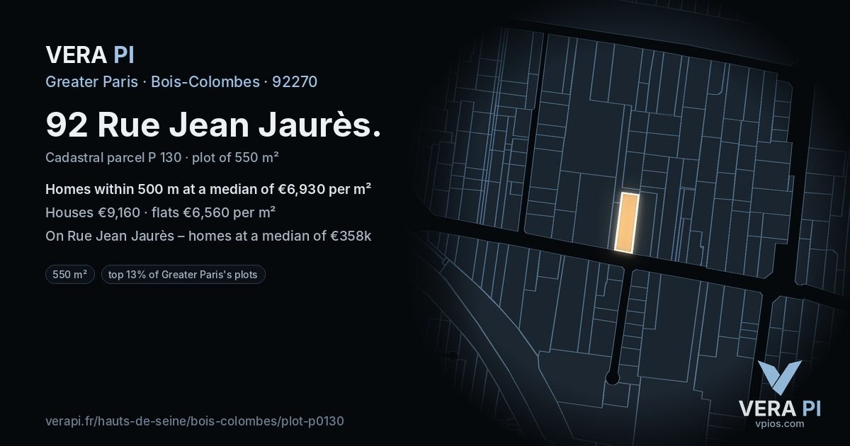 92 Rue Jean Jaurès, Bois-Colombes at night – the plot lit, the parcels around coloured by the prices near them