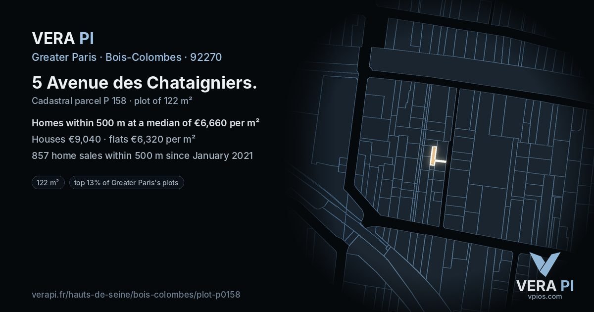 5 Avenue des Chataigniers, Bois-Colombes at night – the plot lit, the parcels around coloured by the prices near them