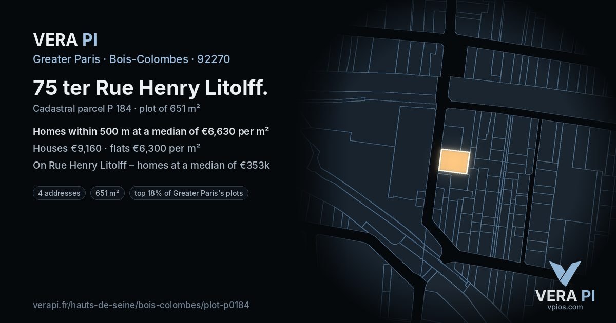 75 ter Rue Henry Litolff, Bois-Colombes at night – the plot lit, the parcels around coloured by the prices near them