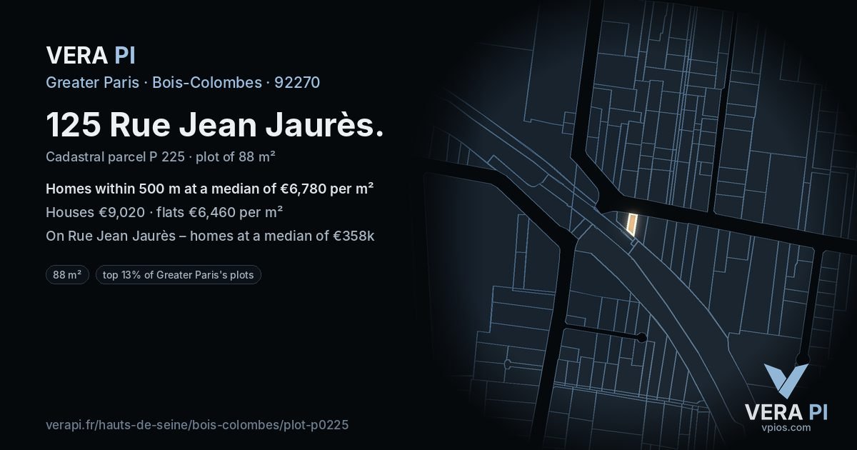 125 Rue Jean Jaurès, Bois-Colombes at night – the plot lit, the parcels around coloured by the prices near them