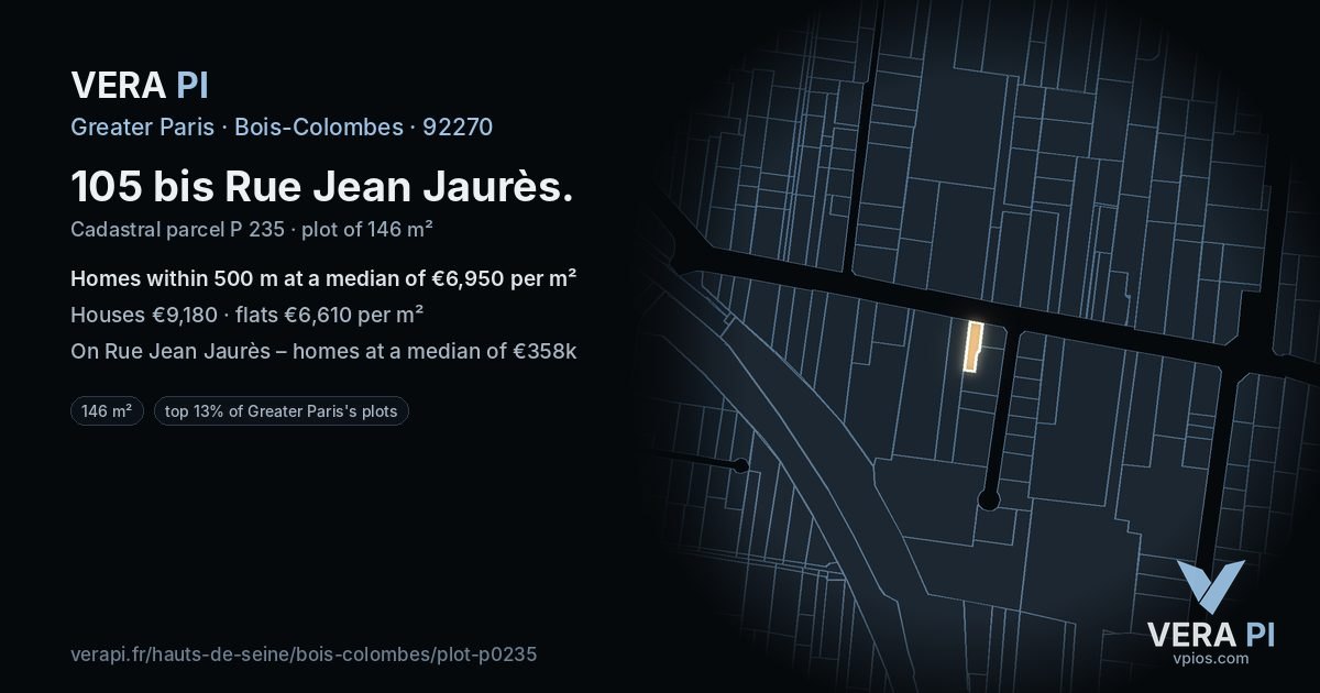 105 bis Rue Jean Jaurès, Bois-Colombes at night – the plot lit, the parcels around coloured by the prices near them