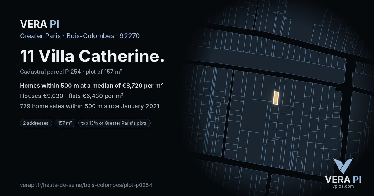 11 Villa Catherine, Bois-Colombes at night – the plot lit, the parcels around coloured by the prices near them