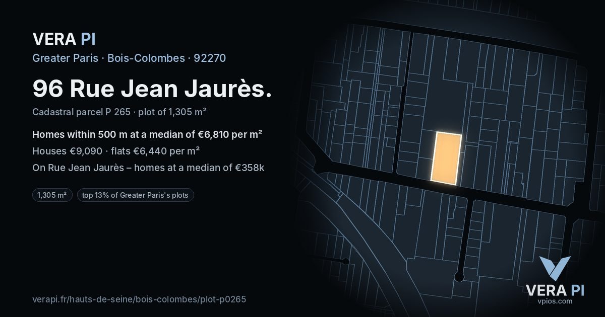96 Rue Jean Jaurès, Bois-Colombes at night – the plot lit, the parcels around coloured by the prices near them