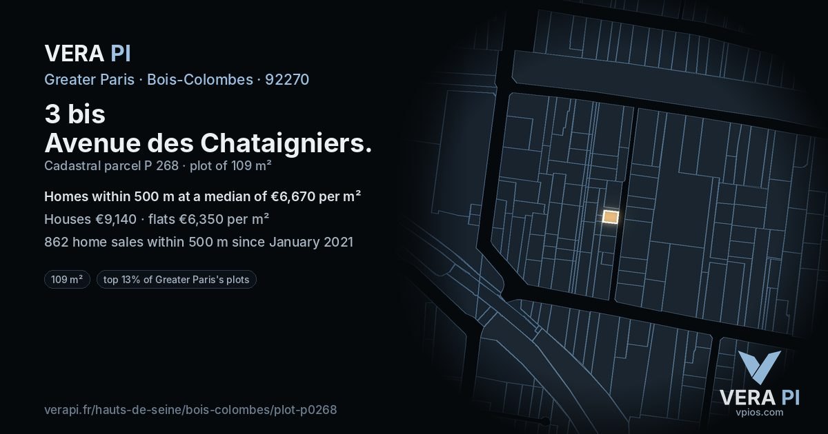 3 bis Avenue des Chataigniers, Bois-Colombes at night – the plot lit, the parcels around coloured by the prices near them