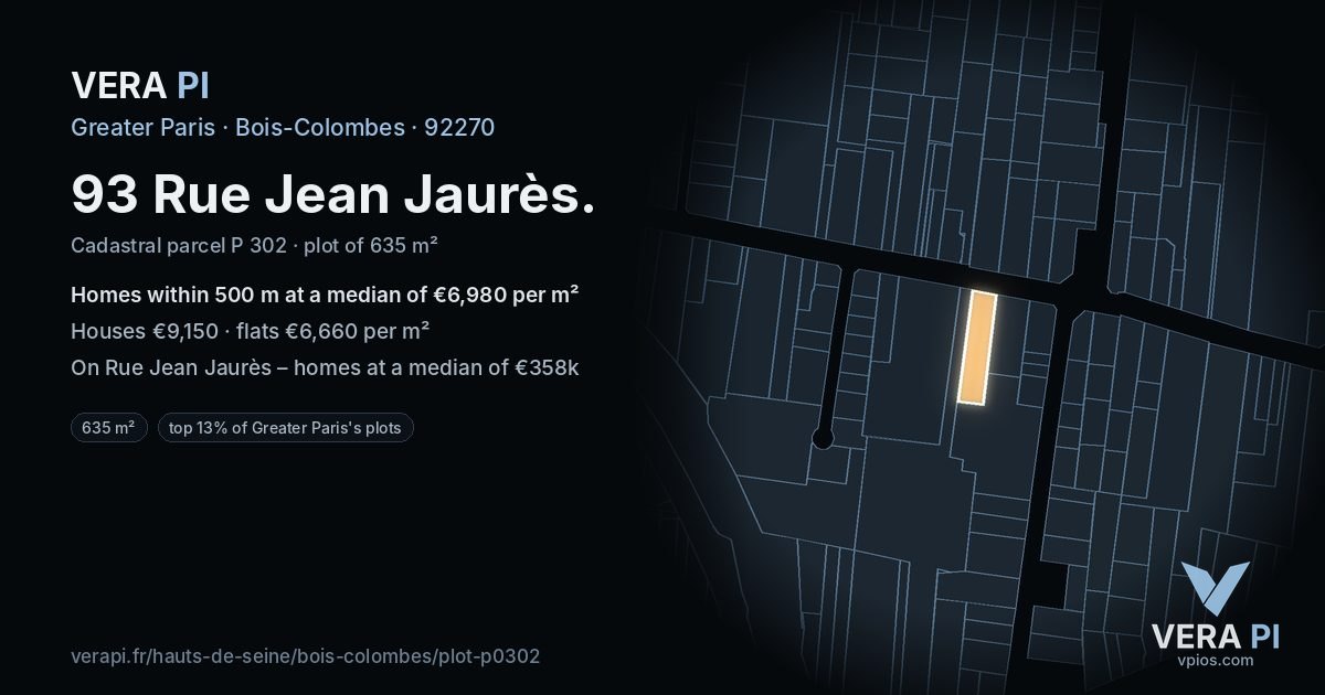 93 Rue Jean Jaurès, Bois-Colombes at night – the plot lit, the parcels around coloured by the prices near them