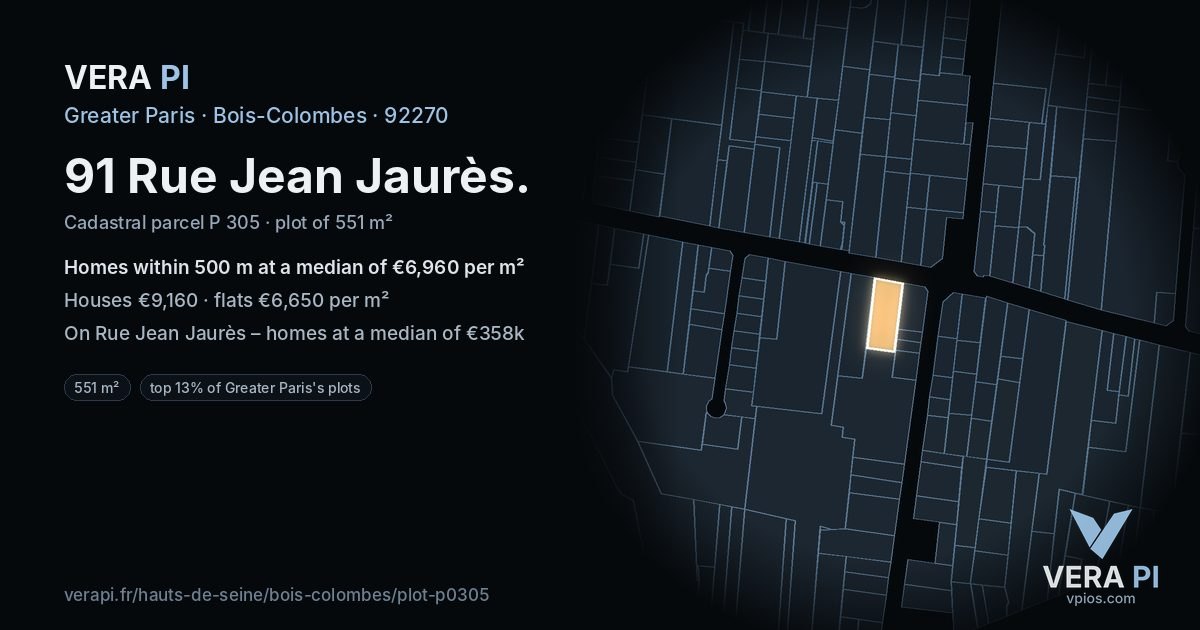 91 Rue Jean Jaurès, Bois-Colombes at night – the plot lit, the parcels around coloured by the prices near them