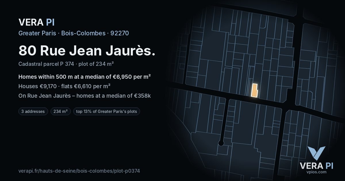 80 Rue Jean Jaurès, Bois-Colombes at night – the plot lit, the parcels around coloured by the prices near them