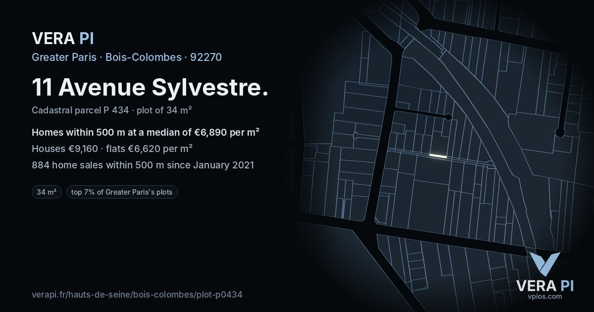11 Avenue Sylvestre, Bois-Colombes at night – the plot lit, the parcels around coloured by the prices near them