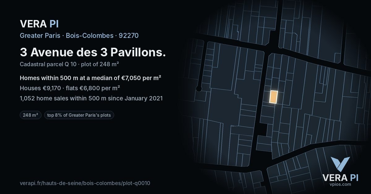 3 Avenue des 3 Pavillons, Bois-Colombes at night – the plot lit, the parcels around coloured by the prices near them
