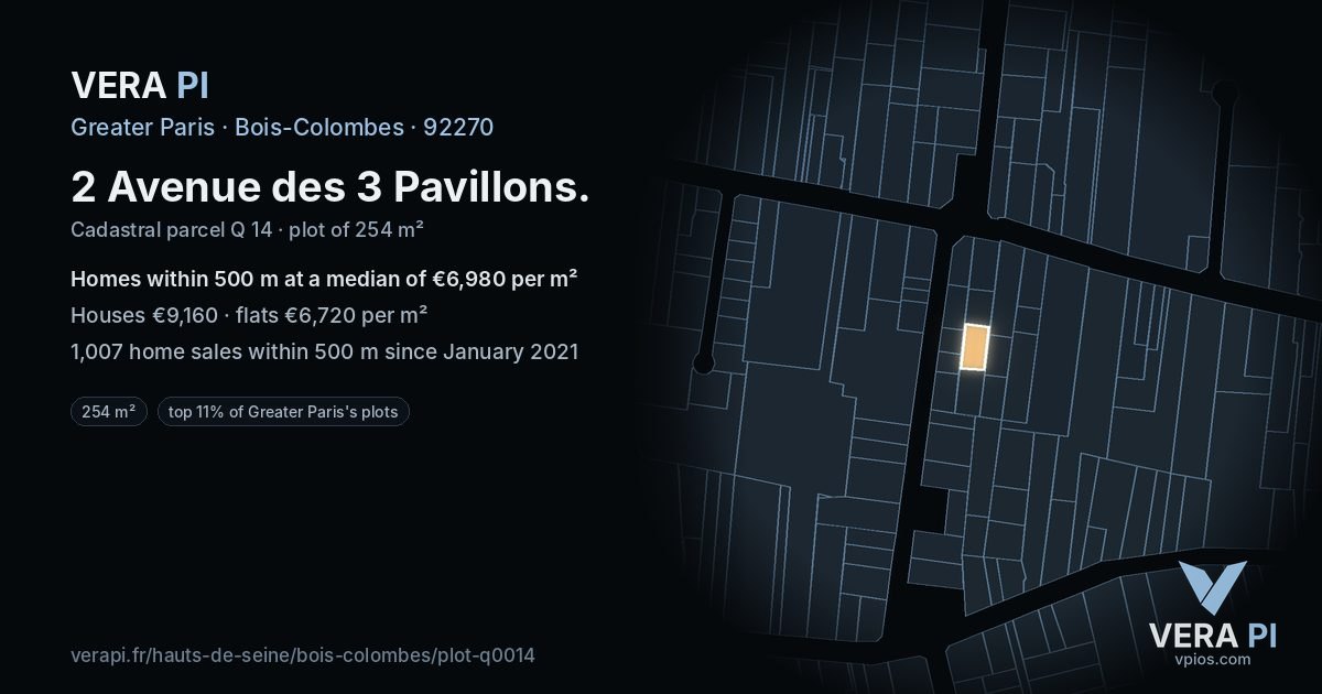 2 Avenue des 3 Pavillons, Bois-Colombes at night – the plot lit, the parcels around coloured by the prices near them