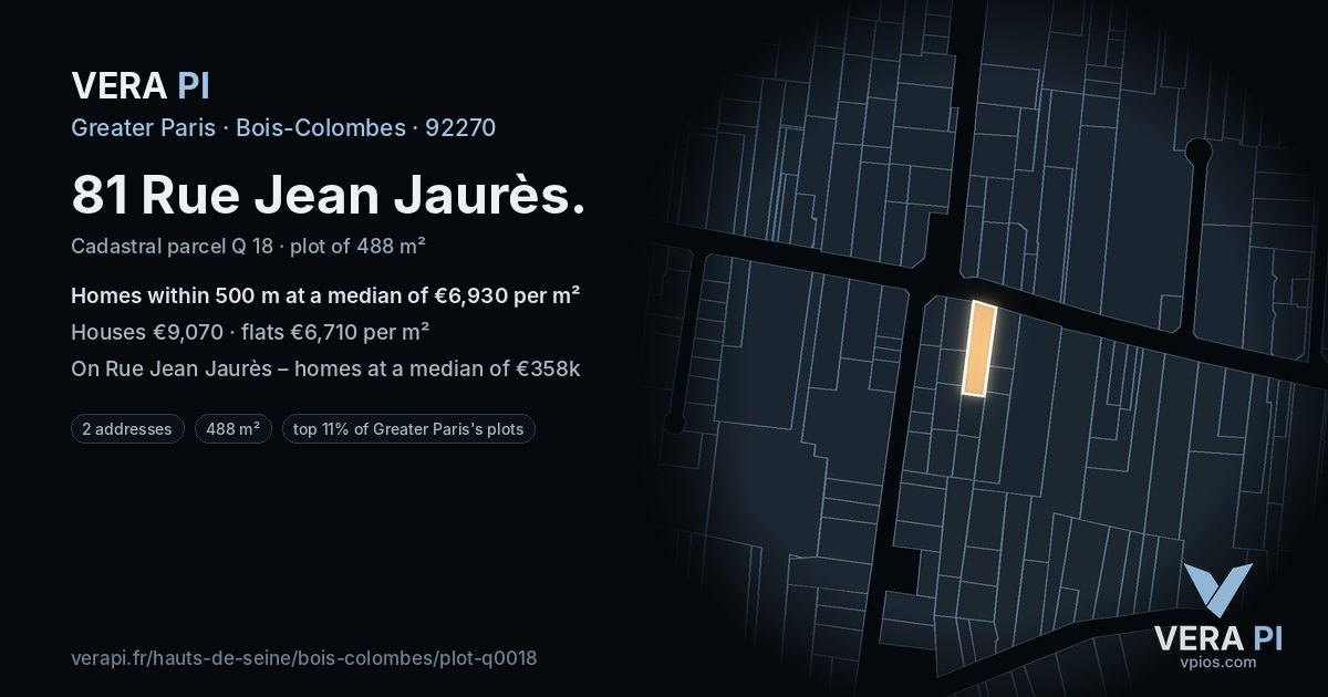 81 Rue Jean Jaurès, Bois-Colombes at night – the plot lit, the parcels around coloured by the prices near them