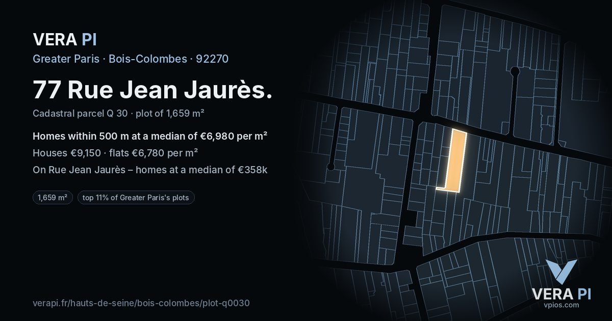 77 Rue Jean Jaurès, Bois-Colombes at night – the plot lit, the parcels around coloured by the prices near them