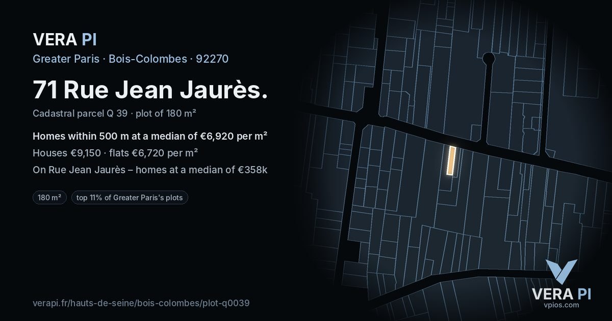 71 Rue Jean Jaurès, Bois-Colombes at night – the plot lit, the parcels around coloured by the prices near them