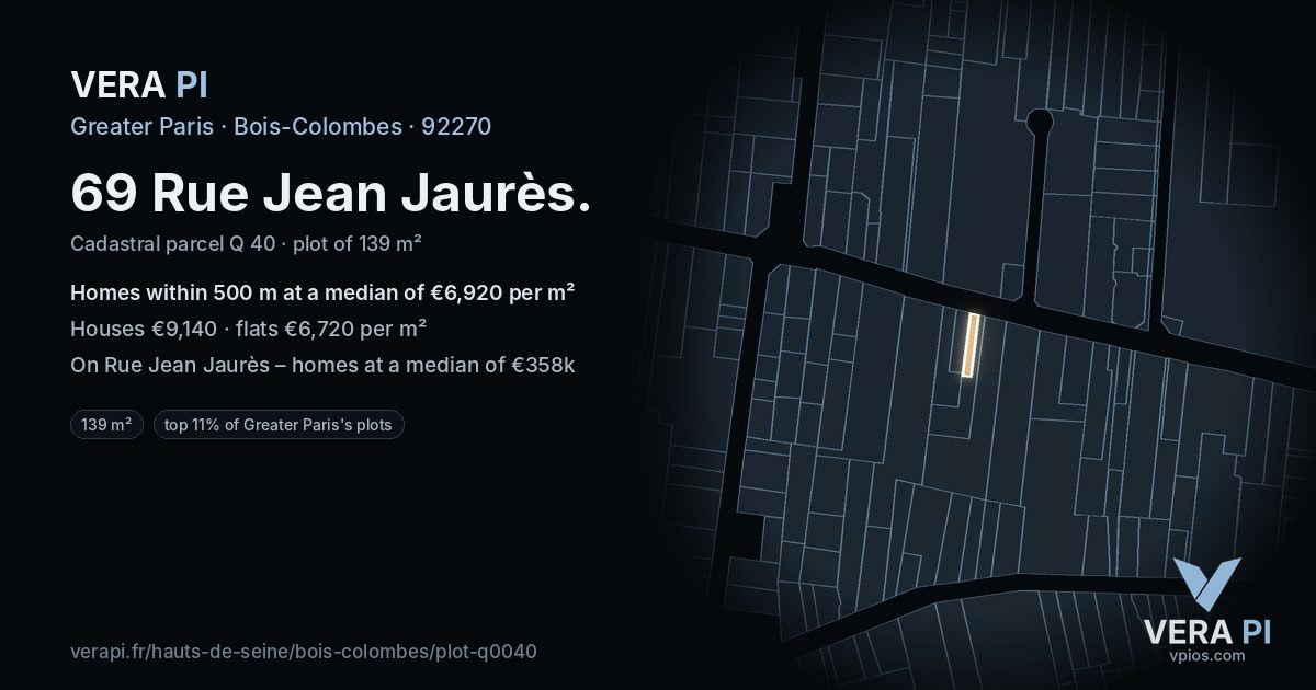 69 Rue Jean Jaurès, Bois-Colombes at night – the plot lit, the parcels around coloured by the prices near them
