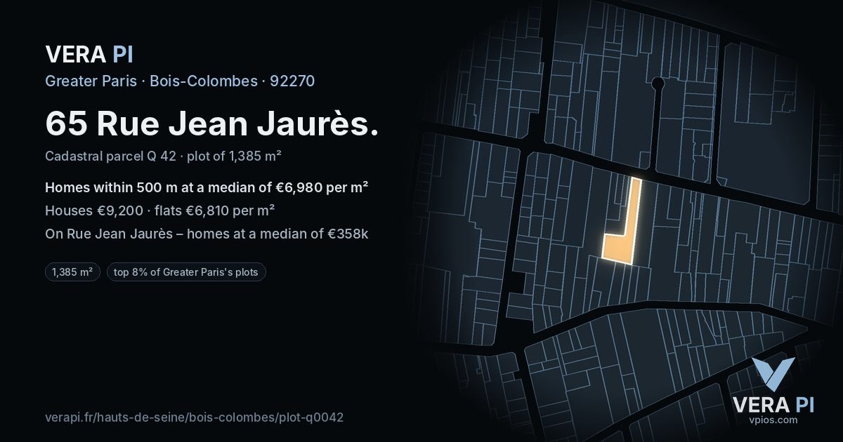 65 Rue Jean Jaurès, Bois-Colombes at night – the plot lit, the parcels around coloured by the prices near them