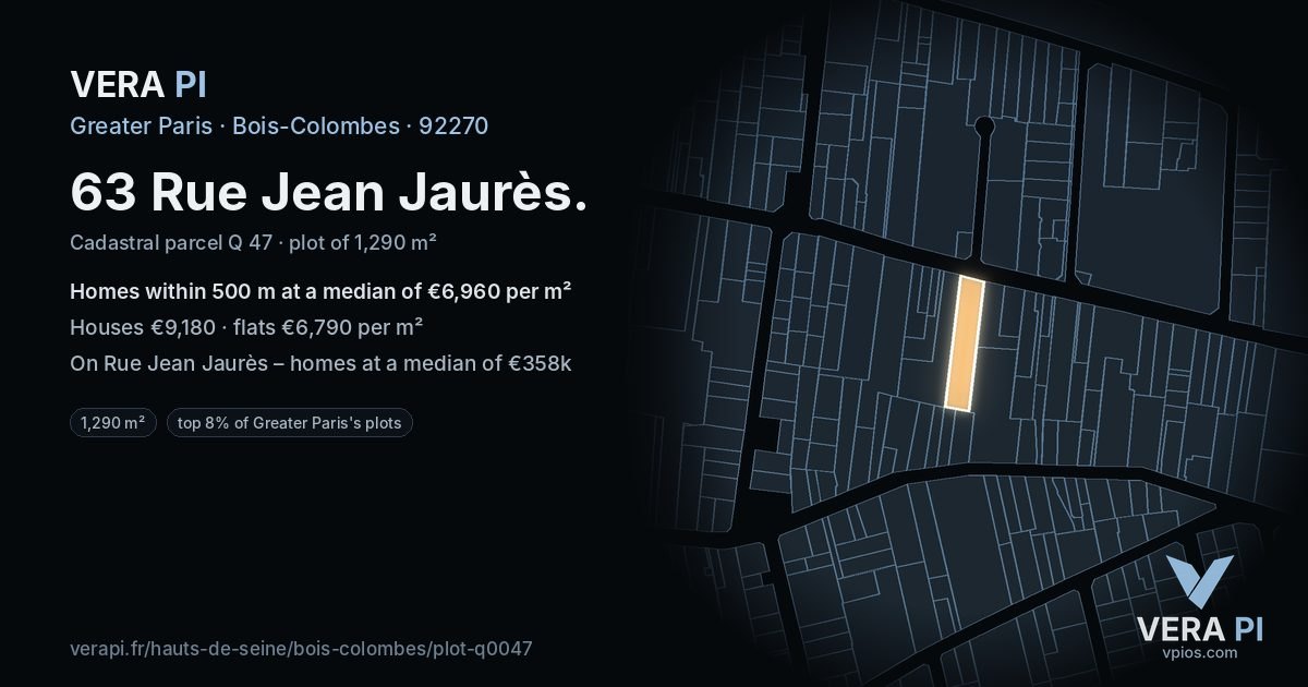 63 Rue Jean Jaurès, Bois-Colombes at night – the plot lit, the parcels around coloured by the prices near them