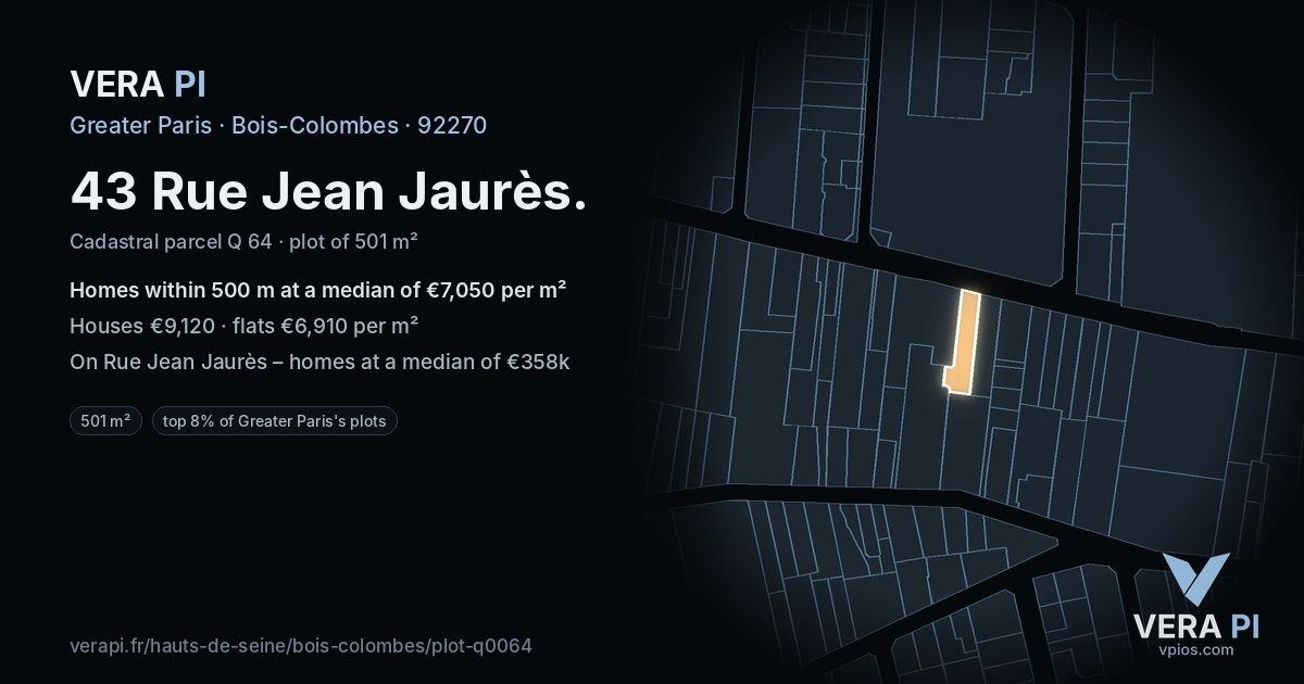 43 Rue Jean Jaurès, Bois-Colombes at night – the plot lit, the parcels around coloured by the prices near them