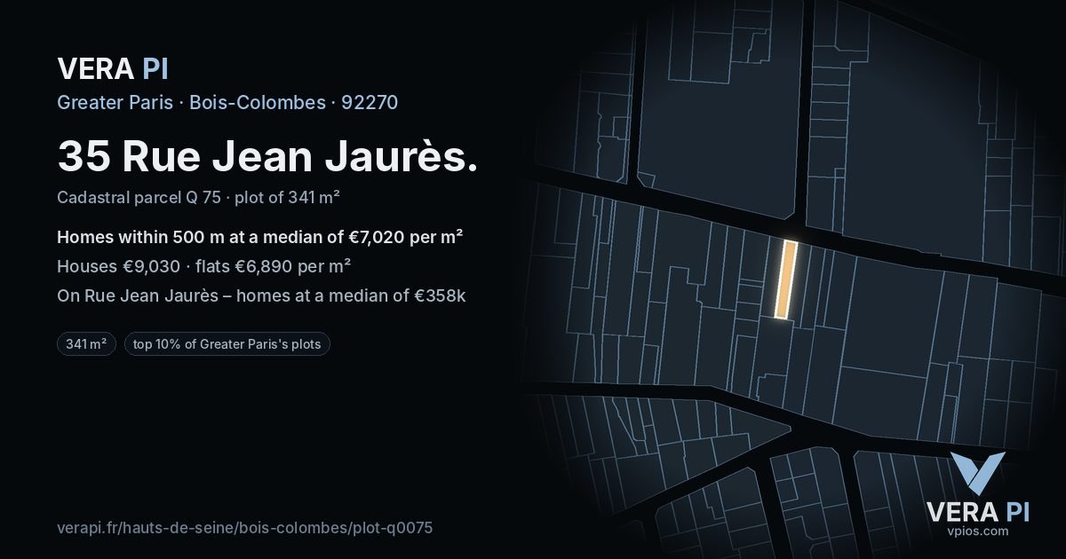 35 Rue Jean Jaurès, Bois-Colombes at night – the plot lit, the parcels around coloured by the prices near them