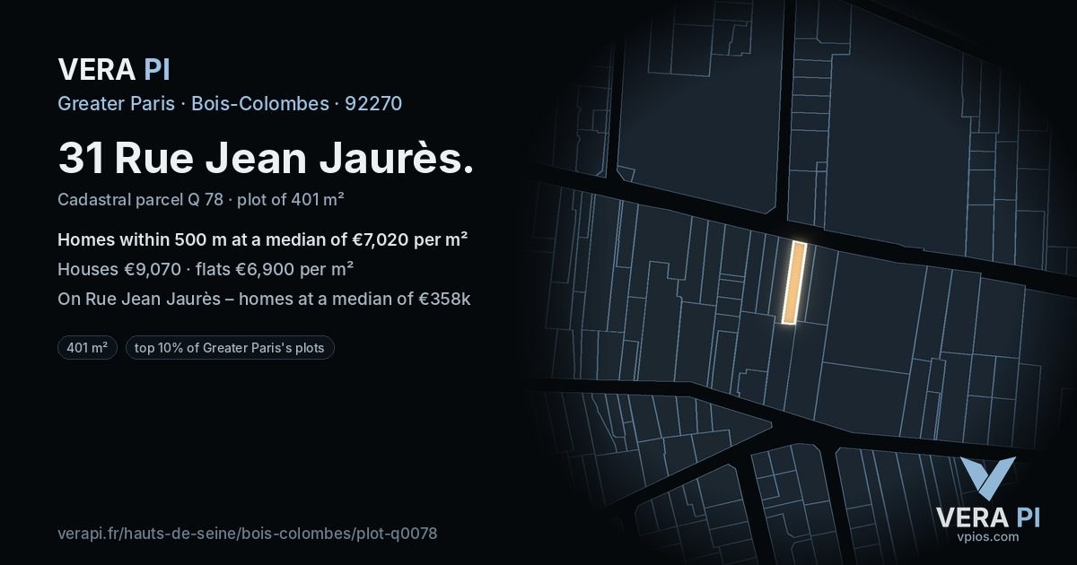 31 Rue Jean Jaurès, Bois-Colombes at night – the plot lit, the parcels around coloured by the prices near them