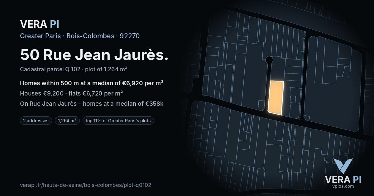 50 Rue Jean Jaurès, Bois-Colombes at night – the plot lit, the parcels around coloured by the prices near them