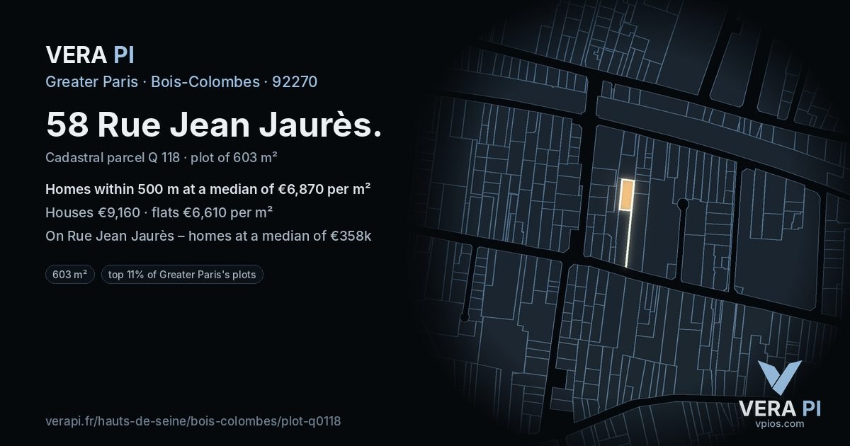 58 Rue Jean Jaurès, Bois-Colombes at night – the plot lit, the parcels around coloured by the prices near them