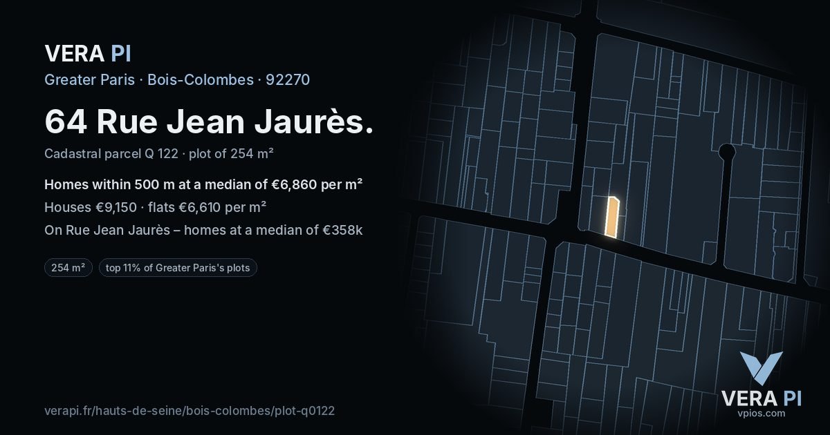 64 Rue Jean Jaurès, Bois-Colombes at night – the plot lit, the parcels around coloured by the prices near them