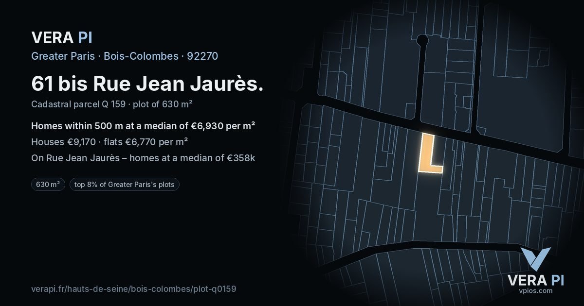 61 bis Rue Jean Jaurès, Bois-Colombes at night – the plot lit, the parcels around coloured by the prices near them