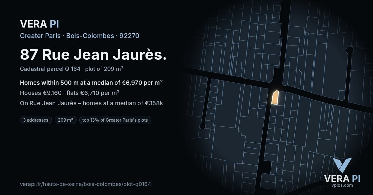 87 Rue Jean Jaurès, Bois-Colombes at night – the plot lit, the parcels around coloured by the prices near them
