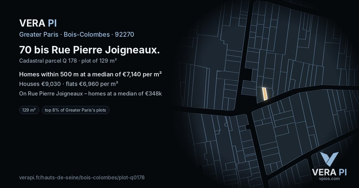 70 bis Rue Pierre Joigneaux, Bois-Colombes at night – the plot lit, the parcels around coloured by the prices near them