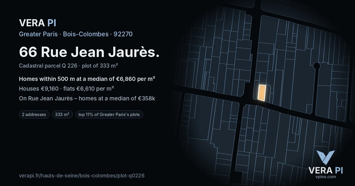 66 Rue Jean Jaurès, Bois-Colombes at night – the plot lit, the parcels around coloured by the prices near them