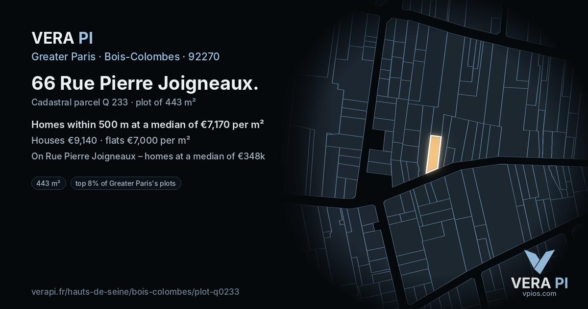 66 Rue Pierre Joigneaux, Bois-Colombes at night – the plot lit, the parcels around coloured by the prices near them