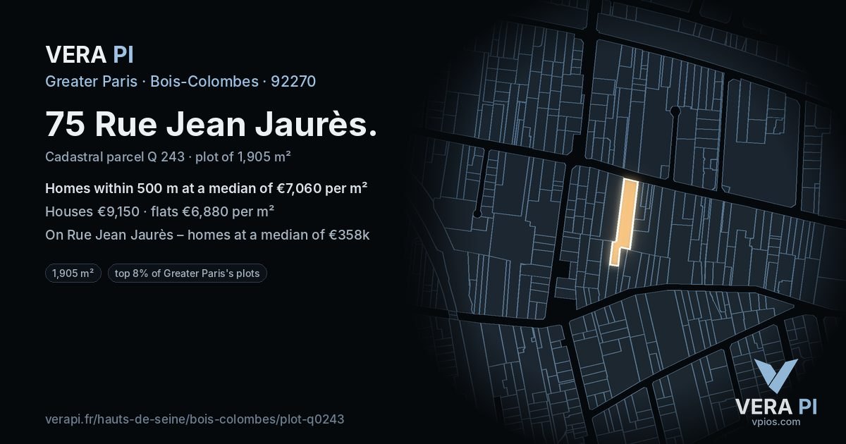 75 Rue Jean Jaurès, Bois-Colombes at night – the plot lit, the parcels around coloured by the prices near them