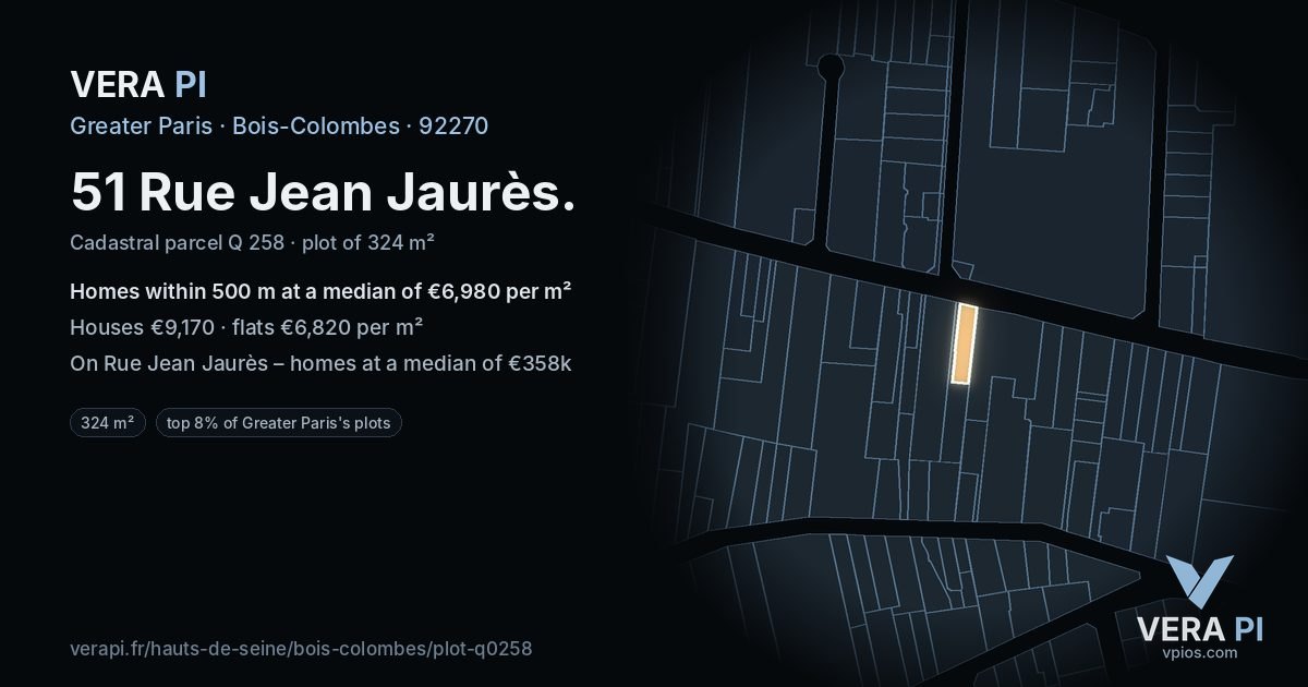 51 Rue Jean Jaurès, Bois-Colombes at night – the plot lit, the parcels around coloured by the prices near them