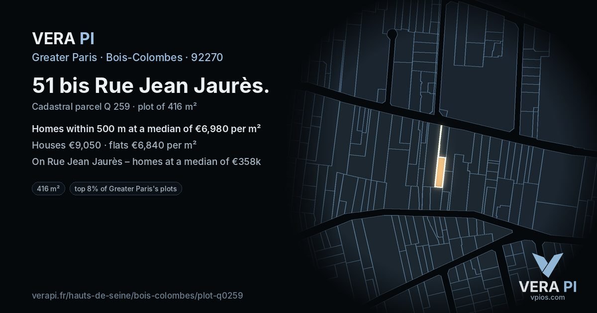 51 bis Rue Jean Jaurès, Bois-Colombes at night – the plot lit, the parcels around coloured by the prices near them