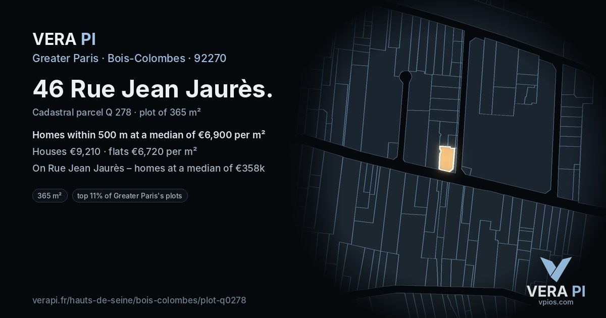 46 Rue Jean Jaurès, Bois-Colombes at night – the plot lit, the parcels around coloured by the prices near them