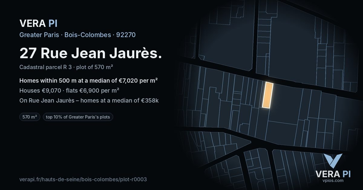 27 Rue Jean Jaurès, Bois-Colombes at night – the plot lit, the parcels around coloured by the prices near them