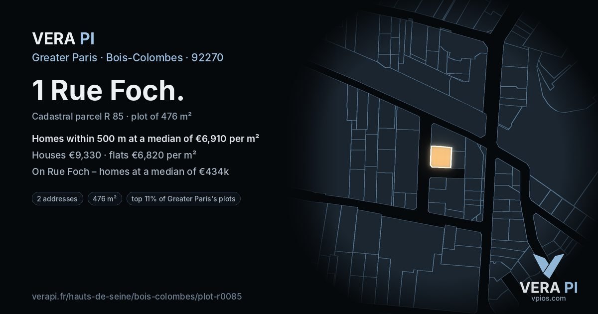 1 Rue Foch, Bois-Colombes at night – the plot lit, the parcels around coloured by the prices near them