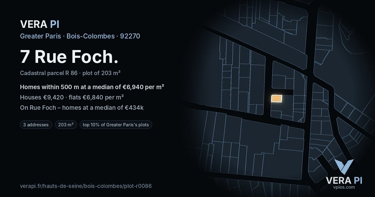 7 Rue Foch, Bois-Colombes at night – the plot lit, the parcels around coloured by the prices near them